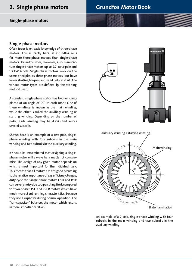 grundfos single phase motor wiring diagram image grundfos single phase motor wiring diagram image