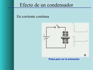 Efecto de un condensador
En corriente continua

Pulsa para ver la animación

 