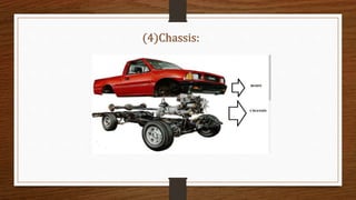(4)Chassis:
 