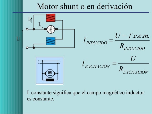 Motor CC 2º Bto