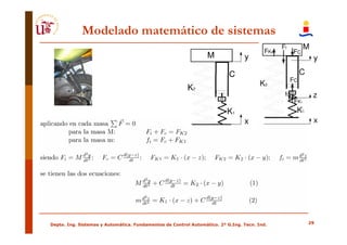 Modelado matemático de sistemas




Depto. Ing. Sistemas y Automática. Fundamentos de Control Automático. 2º G.Ing. Tecn. Ind.   29
 