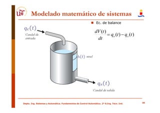 Modelado matemático de sistemas
                                                                 Ec. de balance

                                                                dV (t )
                                                                         = qe (t ) − qs (t )
                                                                 dt dV (t) = q (t ) − q (t )
                                                                               e     s
                                                                         dt




               dV (t )
                       = qe (t ) − qs (t )
                dt




Depto. Ing. Sistemas y Automática. Fundamentos de Control Automático. 2º G.Ing. Tecn. Ind.     30
 