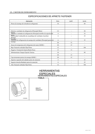1D - 2 MOTOR DE ENFRIAMIENTO
ESPECIFICACIONES DE APRIETE FASTENER
Aplicación
Pernos de montaje de la bomba de refrigerante
N m
10
Lb-ft
-
Lb-In
89
Eléctrico ventilador de refrigeración (Principal) Motor
Tuerca
Eléctricos ventilador de refrigeración (Principal) tornillos de sujeción del
motor
Electricidad Combustible de ensamblaje del ventilador (Auxiliar)
Montaje
Tornillos
Eléctricos de refrigeración de montaje del ventilador (Principal) pernos de
montaje
Sensor de temperatura del refrigerante del motor (SOHC)
Baja Transaxle enfriador Pipe Perno
Negativo Terminal de batería Retén Perno
Sobretensiones Tanque Fijación Tuercas
Caja termostato pernos de montaje (SOHC)
Superior izquierdo del radiador perno de retención
Superior derecha Radiador perno de retención
Alta Transaxle enfriador Pipe Perno
3.2
4
4
4
20
20
12
15
10
20
20
4
4
12
-
-
-
-
15
15
-
11
-
15
15
-
-
-
28
35
35
35
-
-
106
-
89
-
-
35
35
106
HERRAMIENTAS
ESPECIALES
HERRAMIENTAS ESPECIALES
TABLA
KM-471
Adaptador
A102D020
DAEWOO T-154 BL2,3
 