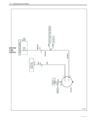 1E - 4 MOTOR ELECTRICO
SISTEM
A DE
CARGA
A402E002
DAEWOO T-154 BL2,3
 