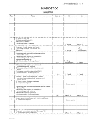 ÁÁÁÁ
AA AAA
ÁÁÁÁÁÁÁÁÁÁÁÁÁÁÁÁÁÁÁÁÁÁÁÁÁÁÁÁÁÁÁ
ÁÁÁÁÁÁÁÁÁÁÁÁÁÁÁÁÁÁÁÁÁÁÁÁÁÁÁÁÁÁÁ
ÁÁÁÁÁÁÁÁÁÁÁÁÁÁÁÁÁÁÁÁÁÁÁÁÁÁÁÁÁÁÁ
ÁÁÁÁÁÁÁÁÁÁÁÁÁÁÁÁÁÁÁÁÁ AAA
ÁÁÁÁÁÁÁÁÁÁÁÁÁÁÁÁÁÁÁÁÁÁÁÁÁÁÁÁÁÁÁ
ÁÁÁÁÁÁÁÁÁÁÁÁÁÁÁÁÁÁÁÁÁÁÁÁÁÁÁÁÁÁÁ
ÁÁÁÁÁÁÁÁÁÁÁÁÁÁÁÁÁÁÁÁÁÁÁÁÁÁÁÁÁÁÁ
ÁÁÁÁÁÁÁÁÁÁÁÁÁÁÁÁÁÁÁÁÁÁÁÁÁÁÁÁÁÁÁ
ÁÁÁÁÁÁÁÁÁÁÁÁÁÁÁÁÁÁÁÁÁÁÁÁÁÁÁÁÁÁÁ
ÁÁÁÁÁÁÁÁÁÁÁÁÁÁÁÁÁÁÁÁÁÁÁÁÁÁÁÁÁÁ
Aaaaaaaaaa ÁÁÁÁ
ÁÁÁÁÁÁÁÁÁÁÁÁÁÁÁÁÁÁÁÁÁÁÁÁÁÁÁÁÁÁÁ
ÁÁÁÁÁÁÁÁÁÁÁÁÁÁÁÁÁÁÁÁÁ
ÁÁÁÁÁÁÁÁÁÁÁÁÁÁÁÁÁÁÁÁÁÁÁÁÁÁÁÁÁÁÁ
ÁÁÁÁÁÁÁÁÁÁÁÁÁÁÁÁÁÁÁÁÁÁÁÁÁÁÁÁÁÁÁ
ÁÁ
ÁÁÁÁÁÁÁÁÁÁÁÁÁÁÁÁÁÁÁÁÁÁÁÁÁÁÁÁÁÁÁ
ÁÁÁÁÁÁÁÁÁÁÁÁÁÁÁÁÁÁÁÁÁÁÁÁÁÁÁÁÁÁÁ
ÁÁÁÁÁÁ ÁÁÁÁ
ÁÁÁÁÁÁÁÁÁÁÁÁÁÁÁÁÁÁÁÁÁÁÁÁÁÁÁÁÁÁÁ
ÁÁÁÁÁÁÁÁ
ÁÁÁÁÁÁÁÁÁÁÁÁÁÁÁÁÁÁÁÁÁÁÁÁÁÁÁÁÁÁÁ
ÁÁÁÁÁÁÁÁDAEWOO T-154 BL2,3
Paso
13
10
9
8
7
6
5
4
Compruebe la conexión en la terminal de arranque "S".
Es la conexión en buenas condiciones?
Compruebe el estado de carga de la batería.
¿El ojo verde muestra de la incorporada en el
hidrómetro?
1. Apague los faros ON.
2. Gire las luces del techo ON.
3. Gire la llave a START.
¿Las luces se apagan o se apagan?
Acción
Limpio, apretar, o reemplazar el cable positivo de la batería.
Es la reparación completa?
1. Conecte el cable positivo del voltímetro al motor de arranque
Terminal "B".
2. Conecte el cable negativo del voltímetro a la
el terminal negativo de la batería.
3. Compruebe la tensión de arranque.
¿El voltímetro indica el valor especificado?
1. Limpie y apriete el cable negativo de la batería
conexiones tanto en el extremo de la batería y en el
extremo de tierra.
2. Vuelva a colocar el cable si es necesario.
Es la reparación completa?
1. Conecte el cable negativo del voltímetro a la
el terminal negativo de la batería.
2. Conecte el cable positivo del voltímetro al motor
bloque.
3. Coloque el encendido en la posición START.
¿El voltímetro indica el valor especificado?
1. Conecte el cable positivo del voltímetro al positivo
terminal de la batería.
2. Conecte el cable negativo del voltímetro a la
el terminal negativo de la batería.
3. Gire el encendido a START.
¿El voltímetro indica el valor especificado?
DIAGNÓSTICO
NO CRANK
Valor (s)
> 0,5 v
<9,6 v
<9v
-
-
-
-
-
MOTOR ELECTRICO 1E - 5
Ir a "Carga
Procedimiento "
Ir Paso 15
Ir Paso 10
Ir Paso 8
Ir Paso 6
Ir Paso 5
Sistema Aceptar
Sistema Aceptar
Sí
Ir Paso 14
Ir Paso 16
Ir Paso 11
Ir Paso 9
Ir Paso 7
Ir
"Carga
Procedimiento "
No
-
-
 