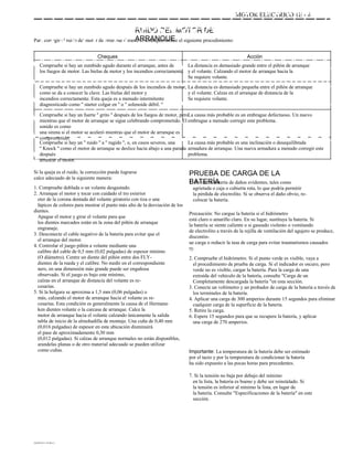 MOTOR ELECTRICO 1E - 8
RUIDO DEL MOTOR DE
ARRANQUEPara corregir el ruido del motor de arranque durante el arranque, utilice el siguiente procedimiento:
ÁÁÁÁÁÁÁÁÁÁÁÁÁÁÁÁÁÁÁÁÁÁÁÁÁÁÁÁÁÁÁ
ÁÁÁÁÁÁÁÁÁÁÁÁÁÁÁÁÁÁÁÁÁÁÁÁÁÁÁÁÁÁÁ
ÁÁÁÁÁÁÁÁÁÁ
ÁÁÁÁÁÁÁÁÁÁÁÁÁÁÁÁÁÁÁÁÁÁÁÁÁÁÁÁÁÁÁ
ÁÁÁÁÁÁÁÁÁÁÁÁÁÁÁÁÁÁÁÁÁÁÁÁÁÁÁÁÁÁÁ
ÁÁÁÁÁÁÁÁÁÁÁÁÁÁÁÁÁÁÁÁÁÁÁÁÁÁÁÁÁÁÁ
ÁÁÁÁÁÁÁÁÁÁÁÁÁÁÁ
ÁÁÁÁÁÁÁÁÁÁÁÁÁÁÁÁÁÁÁÁÁÁÁÁÁÁÁÁÁÁÁ
ÁÁÁÁ
ÁÁÁÁÁÁÁÁÁÁÁÁÁÁÁÁÁÁÁÁÁÁÁÁÁÁÁÁÁÁÁ
ÁÁ
ÁÁÁÁÁÁÁÁÁÁÁÁÁÁÁÁÁÁÁÁÁÁÁÁÁÁÁÁÁÁÁ
ÁÁÁÁÁÁÁÁÁÁÁÁÁÁÁÁÁÁÁÁÁÁÁÁÁÁÁÁÁÁÁ
ÁÁÁÁÁÁÁÁÁÁÁÁÁÁ
ÁÁÁÁÁÁÁÁÁÁÁÁÁÁÁÁÁÁÁÁÁÁÁÁÁÁÁÁÁÁÁ
ÁÁÁÁÁ
ÁÁÁÁÁÁÁÁÁÁÁÁÁÁÁÁÁÁÁÁÁÁÁÁÁÁÁÁÁÁÁ
ÁÁÁÁÁÁÁÁÁÁÁÁÁÁÁÁÁÁÁÁÁÁÁÁÁÁÁÁÁÁÁ
ÁÁÁÁÁÁÁÁÁÁÁÁÁÁÁÁÁÁÁÁÁÁÁÁÁÁÁÁÁÁÁ
ÁÁÁÁÁÁÁÁÁÁÁÁÁÁÁ
ÁÁÁÁÁÁÁÁÁÁÁÁÁÁÁÁÁÁÁÁÁÁÁÁÁÁÁÁÁÁÁ
ÁÁÁÁÁ
ÁÁÁÁÁÁÁÁÁÁÁÁÁÁÁÁÁÁÁÁÁÁÁÁÁÁÁÁÁÁÁ
ÁÁÁÁÁÁÁÁÁÁÁÁÁÁÁÁÁÁÁÁÁÁÁÁ
ÁÁÁÁÁÁÁÁÁÁÁÁÁÁÁÁÁÁÁÁÁÁÁÁÁÁÁÁÁÁÁ
Cheques Acción
Compruebe si hay un zumbido agudo durante el arranque, antes de
los fuegos de motor. Las bielas de motor y los incendios correctamente.
Compruebe si hay un zumbido agudo después de los incendios de motor,
como se da a conocer la clave. Las bielas del motor y
incendios correctamente. Esta queja es a menudo intermitente
diagnosticado como '' starter colgar en '' o '' solenoide débil. ''
La distancia es demasiado grande entre el piñón de arranque
y el volante. Calzando el motor de arranque hacia la
Se requiere volante.
La distancia es demasiado pequeña entre el piñón de arranque
y el volante. Calzas en el arranque de distancia de la
Se requiere volante.
Compruebe si hay un fuerte '' grito '' después de los fuegos de motor, pero
mientras que el motor de arranque se sigue celebrando comprometido. El
sonido es como
una sirena si el motor se aceleró mientras que el motor de arranque es
comprometido.
Compruebe si hay un '' ruido '' a '' rugido '', o, en casos severos, una
'' Knock '' como el motor de arranque se deslice hacia abajo a una parada
después
arrancar el motor.
La causa más probable es un embrague defectuoso. Un nuevo
embrague a menudo corregir este problema.
La causa más probable es una inclinación o desequilibrada
armadura de arranque. Una nueva armadura a menudo corregir este
problema.
Si la queja es el ruido, la corrección puede lograrse
calce adecuado de la siguiente manera:
PRUEBA DE CARGA DE LA
BATERÍA
1. Compruebe doblada o un volante desgastado.
2. Arranque el motor y tocar con cuidado el tro exterior
eter de la corona dentada del volante giratorio con tiza o una
lápices de colores para mostrar el punto más alto de la desviación de los
dientes.
Apague el motor y girar el volante para que
los dientes marcados están en la zona del piñón de arranque
engranaje.
3. Desconecte el cable negativo de la batería para evitar que el
el arranque del motor.
4. Controlar el juego piñón a volante mediante una
calibre del cable de 0,5 mm (0,02 pulgadas) de espesor mínimo
(O diámetro). Centre un diente del piñón entre dos FLY-
dientes de la rueda y el calibre. No medir en el correspondiente
ners, en una dimensión más grande puede ser engañosa
observado. Si el juego es bajo este mínimo,
calzas en el arranque de distancia del volante es re-
cesarias.
5. Si la holgura se aproxima a 1,5 mm (0,06 pulgadas) o
más, calzando el motor de arranque hacia el volante es re-
cesarias. Esta condición es generalmente la causa de el Hermano
ken dientes volante o la carcasa de arranque. Calce la
motor de arranque hacia el volante calzando únicamente la salida
tabla de inicio de la almohadilla de montaje. Una cuña de 0,40 mm
(0,016 pulgadas) de espesor en esta ubicación disminuirá
el pase de aproximadamente 0,30 mm
(0,012 pulgadas). Si calzas de arranque normales no están disponibles,
arandelas planas o de otro material adecuado se pueden utilizar
como cuñas.
1. Revise la batería de daños evidentes, tales como
agrietada o caja o cubierta rota, lo que podría permitir
la pérdida de electrolito. Si se observa el daño obvio, re-
colocar la batería.
Precaución: No cargue la batería si el hidrómetro
está claro o amarillo claro. En su lugar, sustituya la batería. Si
la batería se siente caliente o si gaseado violento o vomitando
de electrolito a través de la rejilla de ventilación del agujero se produce,
discontin-
ue carga o reducir la tasa de carga para evitar traumatismos causados
ry.
2. Compruebe el hidrómetro. Si el punto verde es visible, vaya a
el procedimiento de prueba de carga. Si el indicador es oscuro, pero
verde no es visible, cargar la batería. Para la carga de una
extraída del vehículo de la batería, consulte "Carga de un
Completamente descargada la batería "en esta sección.
3. Conecte un voltímetro y un probador de carga de la batería a través de
los terminales de la batería.
4. Aplicar una carga de 300 amperios durante 15 segundos para eliminar
cualquier carga de la superficie de la batería.
5. Retire la carga.
6. Espere 15 segundos para que se recupere la batería, y aplicar
una carga de 270 amperios.
Importante: La temperatura de la batería debe ser estimado
por el tacto y por la temperatura de condicionar la batería
ha sido expuesto a las pocas horas para precedentes.
7. Si la tensión no baja por debajo del mínimo
en la lista, la batería es bueno y debe ser reinstalado. Si
la tensión es inferior al mínimo la lista, en lugar de
la batería. Consulte "Especificaciones de la batería" en este
sección.
DAEWOO T-154 BL2,3
 