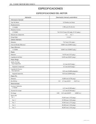 1B - 2 SOHC MOTOR MECANICO
ESPECIFICACIONES
ESPECIFICACIONES DEL MOTOR
Aplicación
Informacion General:
Tipo De Motor
Desplazamiento:
1.5 SOHC
Diámetro Carrera:
1.5 SOHC
Relación de compresión
Firing Order
Cilindro Diámetro:
Diámetro
Fuera de Ronda (Máximo)
Taper (Máximo):
1.5 SOHC
Pistón:
Diámetro
Liquidación de Bore
Piston Rings:
Anillo, Fin Gap:
Top Compresión
Segundo Compresión
Liquidación Groove:
Top impresión
Segunda impresión
Piston Pin:
Diámetro
Pin Off-Set
Árbol de levas:
Ascensor Admisión:
1.5 SOHC
Ascensor de escape
Fin Juego
Diario OD:
No. 1
No. 2
No. 3
No. 4
No. 5
0.09
6,12 mm (0,240 pulg.)
6,12 mm (0,240 pulg.)
0,21 mm (0,0035 0,0082 in.)
0.5
18,000 mm (0,708 pulg.)
0.7 mm (0.019 0.027 in.)
0,3 mm (0,019 pulg.)
0,3 mm (0,019 pulg.)
0,02 mm (0,0008 pulgadas)
0,02 mm (0,0008 pulg.)
76,470 mm (3,01 pulg.)
0,030 mm (0,0012 pulg.)
0,0065 mm (0,00025 pulg.)
76.5 mm (3.01 pulg.)
0,0065 mm (0,00025 pulg.)
76,5 X 81,5 mm (3,01 pulg. X 3,21 pulg.)
9.5 0.2: 1
1-3-4-2
1 498 cm3 (91,44 in3)
4 Cilindros (en línea)
Descripción (manual y automática)
39,445 mm (1,552 pulg.)
39,700 mm (1,562 pulg.)
39,945 mm (1,572 pulg.)
40,200 mm (1,582 pulg.)
40,445 mm (1,592 pulg.)
DAEWOO T-154 BL2,3
 