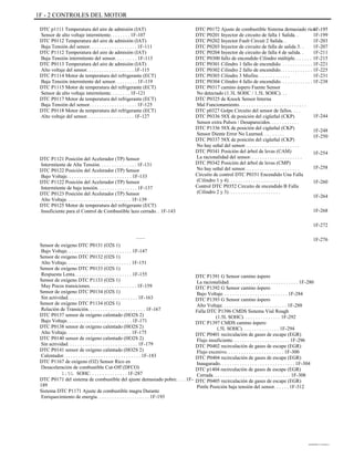 1F - 2 CONTROLES DEL MOTOR
DTC p1111 Temperatura del aire de admisión (IAT)
Sensor de alto voltaje intermitente. . . . . . . . 1F-107
DTC P0112 Temperatura del aire de admisión (IAT)
Baja Tensión del sensor. . . . . . . . . . . . . . . . . . . 1F-111
DTC P1112 Temperatura del aire de admisión (IAT)
Baja Tensión intermitente del sensor. . . . . . . . . 1F-113
DTC P0113 Temperatura del aire de admisión (IAT)
Alto voltaje del sensor. . . . . . . . . . . . . . . . . . . 1F-115
DTC P1114 Motor de temperatura del refrigerante (ECT)
Baja Tensión intermitente del sensor. . . . . . . . . 1F-119
DTC P1115 Motor de temperatura del refrigerante (ECT)
Sensor de alto voltaje intermitente. . . . . . . . 1F-121
DTC P0117 Motor de temperatura del refrigerante (ECT)
Baja Tensión del sensor. . . . . . . . . . . . . . . . . . . 1F-125
DTC P0118 Motor de temperatura del refrigerante (ECT)
Alto voltaje del sensor. . . . . . . . . . . . . . . . . . . 1F-127
DTC P0172 Ajuste de combustible Sistema demasiado rico. . . .
DTC P0201 Inyector de circuito de falla 1 Salida. .
DTC P0202 Inyector Fault Circuit 2 Salida. .
DTC P0203 Inyector de circuito de falla de salida 3. .
DTC P0204 Inyector de circuito de falla 4 de salida. .
DTC P0300 fallo de encendido Cilindro múltiple. . . . . . .
DTC P0301 Cilindro 1 fallo de encendido. . . . . . . . . . . . .
DTC P0302 Cilindro 2 fallo de encendido. . . . . . . . . . . . .
DTC P0303 Cilindro 3 Misfire. . . . . . . . . . . . .
DTC P0304 Cilindro 4 fallo de encendido. . . . . . . . . . . . .
DTC P0317 camino áspero Fuente Sensor
No detectado (1.3L SOHC / 1.5L SOHC). . .
DTC P0325 de Knock Sensor Interna
Mal Funcionamiento. . . . . . . . . . . . . . . . . . . . . . . . . . .
DTC p0327 Golpe Circuito del sensor de fallos. . . .
DTC P0336 58X de posición del cigüeñal (CKP)
Sensor extra Pulsos / Desaparecidos. . . . . . . . . . . .
DTC P1336 58X de posición del cigüeñal (CKP)
Sensor Diente Error No Learned. . . . . . . . .
DTC P0337 58X de posición del cigüeñal (CKP)
No hay señal del sensor. . . . . . . . . . . . . . . . . . . . . .
DTC P0341 Posición del árbol de levas (CAM)
La racionalidad del sensor. . . . . . . . . . . . . . . . . . . . .
DTC P0342 Posición del árbol de levas (CMP)
No hay señal del sensor. . . . . . . . . . . . . . . . . . . . . .
Circuito de control DTC P0351 Encendido Una Falla
(Cilindro 1 y 4). . . . . . . . . . . . . . . . . . . . .
Control DTC P0352 Circuito de encendido B Falla
(Cilindro 2 y 3). . . . . . . . . . . . . . . . . . . . .
1F-195
1F-199
1F-203
1F-207
1F-211
1F-215
1F-221
1F-225
1F-231
1F-238
1F-244
1F-248
1F-250
1F-254
1F-258
1F-260
1F-264
1F-268
1F-272
1F-276
DTC P1121 Posición del Acelerador (TP) Sensor
Intermitente de Alta Tensión. . . . . . . . . . . . . . . 1F-131
DTC P0122 Posición del Acelerador (TP) Sensor
Bajo Voltaje. . . . . . . . . . . . . . . . . . . . . . . . . . 1F-133
DTC P1122 Posición del Acelerador (TP) Sensor
Intermitente de baja tensión. . . . . . . . . . . . . . . . 1F-137
DTC P0123 Posición del Acelerador (TP) Sensor
Alto Voltaje. . . . . . . . . . . . . . . . . . . . . . . . . . 1F-139
DTC P0125 Motor de temperatura del refrigerante (ECT)
Insuficiente para el Control de Combustible lazo cerrado. . 1F-143
.......
Sensor de oxígeno DTC P0131 (O2S 1)
Bajo Voltaje. . . . . . . . . . . . . . . . . . . . . . . . . . 1F-147
Sensor de oxígeno DTC P0132 (O2S 1)
Alto Voltaje. . . . . . . . . . . . . . . . . . . . . . . . . . 1F-151
Sensor de oxígeno DTC P0133 (O2S 1)
Respuesta Lenta. . . . . . . . . . . . . . . . . . . . . . . 1F-155
Sensor de oxígeno DTC P1133 (O2S 1)
Muy Pocos transiciones. . . . . . . . . . . . . . . . . . . 1F-159
Sensor de oxígeno DTC P0134 (O2S 1)
Sin actividad. . . . . . . . . . . . . . . . . . . . . . . . . . . . 1F-163
Sensor de oxígeno DTC P1134 (O2S 1)
Relación de Transición. . . . . . . . . . . . . . . . . . . . . . . 1F-167
DTC P0137 sensor de oxígeno calentado (HO2S 2)
Bajo Voltaje. . . . . . . . . . . . . . . . . . . . . . . . . . 1F-171
DTC P0138 sensor de oxígeno calentado (HO2S 2)
Alto Voltaje. . . . . . . . . . . . . . . . . . . . . . . . . . 1F-175
DTC P0140 sensor de oxígeno calentado (HO2S 2)
Sin actividad. . . . . . . . . . . . . . . . . . . . . . . . . . . . 1F-179
DTC P0141 sensor de oxígeno calentado (HO2S 2)
Calentador. . . . . . . . . . . . . . . . . . . . . . . . . . . . . . . 1F-183
DTC P1167 de oxígeno (O2) Sensor Rico en
Desaceleración de combustible Cut-Off (DFCO)
1.5L SOHC. . . . . . . . . . . . . . . 1F-287
DTC P0171 del sistema de combustible del ajuste demasiado pobre. . . . 1F-
189
Sistema DTC P1171 Ajuste de combustible magra Durante
Enriquecimiento de energía. . . . . . . . . . . . . . . . . . . . . 1F-193
DTC P1391 G Sensor camino áspero
La racionalidad. . . . . . . . . . . . . . . . . . . . . . . . . . . . 1F-280
DTC P1392 G Sensor camino áspero
Bajo Voltaje. . . . . . . . . . . . . . . . . . . . . . . . . . 1F-284
DTC P1393 G Sensor camino áspero
Alto Voltaje. . . . . . . . . . . . . . . . . . . . . . . . . . 1F-288
Falla DTC P1396 CMDS Sistema Vial Rough
(1.5L SOHC). . . . . . . . . . . . . . . 1F-292
DTC P1397 CMDS camino áspero
(.5L SOHC). . . . . . . . . . . . . . . 1F-294
DTC P0401 recirculación de gases de escape (EGR)
Flujo insuficiente. . . . . . . . . . . . . . . . . . . . . . . 1F-296
DTC P0402 recirculación de gases de escape (EGR)
Flujo excesivo. . . . . . . . . . . . . . . . . . . . . . . 1F-300
DTC P0404 recirculación de gases de escape (EGR)
Inaugurado. . . . . . . . . . . . . . . . . . . . . . . . . . . . . . 1F-304
DTC p1404 recirculación de gases de escape (EGR)
Cerrada. . . . . . . . . . . . . . . . . . . . . . . . . . . . . . . 1F-308
DTC P0405 recirculación de gases de escape (EGR)
Pintle Posición baja tensión del sensor. . . . . . 1F-312
DAEWOO T-154 BL2,3
 