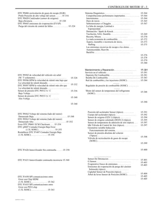 CONTROLES DE MOTOR 1F - 3
DTC P0406 recirculación de gases de escape (EGR)
Pintle Posición de alto voltaje del sensor. . . . . . 1F-316
DTC P0420 Catalizador (sensor de oxígeno)
Baja eficiencia. . . . . . . . . . . . . . . . . . . . . . . . 1F-320
DTC P0443 emisiones de evaporación (EVAP)
Purga del circuito de control de fallos. . . . . . . . . . . . . . 1F-324
Síntoma Diagnóstico. . . . . . . . . . . . . . . . . . . . . . .
Comprobaciones preliminares importantes. . . . . . . . . . . . .
Intermitentes. . . . . . . . . . . . . . . . . . . . . . . . . . . .
Duro de inicio. . . . . . . . . . . . . . . . . . . . . . . . . . . . . .
Sobretensiones o Chuggles. . . . . . . . . . . . . . . . . . . . .
La falta de energía, Lentitud o
Esponjosidad. . . . . . . . . . . . . . . . . . . . . . . . . . .
Detonación / Spark de Knock. . . . . . . . . . . . . . . . . .
Vacilación, SAG, Stumble. . . . . . . . . . . . . . . . .
Recorta, Misses. . . . . . . . . . . . . . . . . . . . . . . .
La mala economía de combustible. . . . . . . . . . . . . . . . . . . . . .
Áspero, inestable o incorrecta de inicio,
Stalling. . . . . . . . . . . . . . . . . . . . . . . . . . . . . . .
Las emisiones excesivas de escape o los olores. . . .
Autoencendido, Run-On. . . . . . . . . . . . . . . . . . . . . . .
Backfire. . . . . . . . . . . . . . . . . . . . . . . . . . . . . . . .
Mantenimiento y Reparación. . . . . . . . . . . . . . . . . .
Servicio en el vehículo. . . . . . . . . . . . . . . . . . . . . . . .
Depósito De Combustible. . . . . . . . . . . . . . . . . . . . . . . . . . . . . .
Bomba De Combustible. . . . . . . . . . . . . . . . . . . . . . . . . . . . .
Rail de combustible y los inyectores (SOHC). . . . . . . . . . . .
...........
Regulador de presión de combustible (SOHC). . . . . . . . . .
..........
Motor del sensor de temperatura del refrigerante
(SOHC). . . . . . . . . . . . . . . . . . . . . . . . . . . . . .
1F-364
1F-364
1F-364
1F-365
1F-367
1F-369
1F-370
1F-372
1F-373
1F-375
1F-376
1F-378
1F-379
1F-380
1F-381
1F-381
1F-381
1F-383
1F-384
1F-388
DTC P0502 de velocidad del vehículo sin señal
(M / T solamente). . . . . . . . . . . . . . . . . . . . . . . . . . . .
DTC P0506 RPM la velocidad de ralentí más bajo que
La velocidad de ralentí deseado. . . . . . . . . . . . . . . . . . . .
DTC P0507 RPM la velocidad de ralentí más alto que
La velocidad de ralentí deseado. . . . . . . . . . . . . . . . . . . .
Sensor de presión DTC P0532 A / C
Bajo Voltaje. . . . . . . . . . . . . . . . . . . . . . . . . .
Sensor de presión DTC P0533 A / C
Alto Voltaje. . . . . . . . . . . . . . . . . . . . . . . . . .
1F-328
1F-332
1F-336
1F-340
1F-344
1F-390
DTC P0562 Voltaje del sistema (lado del motor)
Demasiado Baja. . . . . . . . . . . . . . . . . . . . . . . . . . . . . . 1F-348
DTC P0563 Voltaje del sistema (lado del motor)
Demasiado Alto. . . . . . . . . . . . . . . . . . . . . . . . . . . . . 1F-352
Error DTC P0601 ECM Checksum. . . . 1F-354
DTC p0607 Contador Energía Baja Error
(1.5L SOHC). . . . . . . . . . . . . . . 1F-355
Restablecer DTC P1607 Contador Energía Baja
(1.5L SOHC). . . . . . . . . . . . . . . 1F-356
DTC P1626 Inmovilizador Sin contraseña. . . . . . 1F-358
Posición del acelerador Sensor (típico). . . . . . . . . .
Cuerpo del acelerador (típico). . . . . . . . . . . . . . . . . . .
Sensor de oxígeno (O2S 1) (típico). . . . . . . . . .
Sensor de oxígeno calentado (HO2S 2) (típico).
Sensor de temperatura de admisión de aire (típico). . . .
Idle Válvula de Control de Aire (típico). . . . . . . . . . . .
Geometría variable Inducción
Funcionamiento del sistema. . . . . . . . . . . . . . . . . . . . .
Sensor de presión absoluta del colector
(Típico). . . . . . . . . . . . . . . . . . . . . . . . . . . . .
Válvula de recirculación de gases de escape
(SOHC). . . . . . . . . . . . . . . . . . . . . . . . . . . . . .
..............................
Sensor De Detonacion. . . . . . . . . . . . . . . . . . . . . . . . . . .
G Sensor. . . . . . . . . . . . . . . . . . . . . . . . . . . . . . .
Evaporativo frasco de emisiones. . . . . . . . . . . .
Emisiones de evaporación de purga del cánister
Solenoide (típico). . . . . . . . . . . . . . . . . . . . .
Cigüeñal Sensor de Posición (típico). . . . . . .
Árbol de levas Sensor de Posición (SOHC). . . . . . . .
1F-391
1F-392
1F-394
1F-395
1F-397
1F-397
1F-398
1F-399
1F-400
DTC P1631 Inmovilizador contraseña incorrecta 1F-360 1F-401
1F-403
1F-403
1F-404
1F-405
1F-405
DTC P1650 SPI comunicaciones entre
Error con Chip SIDM
(1.5L SOHC). . . . . . . . . . . . . . . 1F-362
DTC P1655 SPI comunicaciones entre
Error con PSVI chip
(1.5L SOHC). . . . . . . . . . . . . . . 1F-363
DAEWOO T-154 BL2,3
 