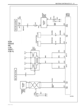 MOTOR CONTROLES 1F - 15
DAEWOO T-154 BL2,3
ECM
ESQUE
MA
(1.5L
SOHC -
5 DE 6)
 