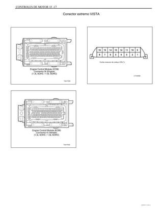 CONTROLES DE MOTOR 1F -17
Conector extremo VISTA
Fecha conector de enlace (DLC)
C1F0409A
TAA1F520
TAA1F530
DAEWOO T-154 BL2,3
 