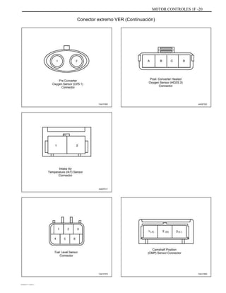 MOTOR CONTROLES 1F -20
Conector extremo VER (Continuación)
TAA1F560 A402F022
A402F017
(A) (B) (C)
TAA1F570 TAA1F600
DAEWOO T-154 BL2,3
 
