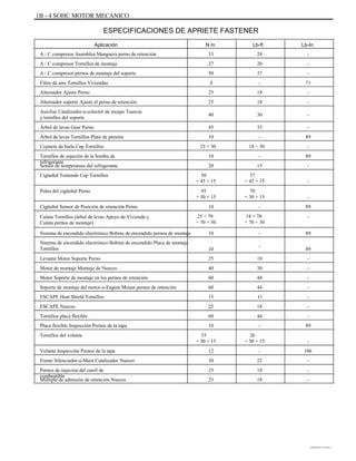 1B - 4 SOHC MOTOR MECANICO
ESPECIFICACIONES DE APRIETE FASTENER
Aplicación
A / C compresor Asamblea Manguera perno de retención
A / C compresor Tornillos de montaje
A / C compresor pernos de montaje del soporte
Filtro de aire Tornillos Viviendas
Alternador Ajuste Perno
Alternador soporte Ajuste el perno de retención
Auxiliar Catalizador-a-colector de escape Tuercas
y tornillos del soporte
Árbol de levas Gear Perno
Árbol de levas Tornillos Plato de presión
Cojinete de biela Cap Tornillos
Tornillos de sujeción de la bomba de
refrigerante
Sensor de temperatura del refrigerante
Cigüeñal Teniendo Cap Tornillos
Polea del cigüeñal Perno
Cigüeñal Sensor de Posición de retención Perno
Culata Tornillos (árbol de levas Apoyo de Vivienda y
Culata pernos de montaje)
Sistema de encendido electrónico Bobina de encendido pernos de montaje
Sistema de encendido electrónico Bobina de encendido Placa de montaje
Tornillos
Levante Motor Soporte Perno
Motor de montaje Montaje de Nueces
Motor Soporte de montaje en los pernos de retención
Soporte de montaje del motor-a-Engine Mount pernos de retención
ESCAPE Heat Shield Tornillos
ESCAPE Nueces
Tornillos placa flexible
Placa flexible Inspección Pernos de la tapa
Tornillos del volante
Volante Inspección Pernos de la tapa
Frente Silenciador-a-Main Catalizador Nueces
Pernos de sujeción del carril de
combustible
Múltiple de admisión de retención Nueces
N m
33
27
50
8
25
25
40
45
10
25 + 30
10
20
50
+ 45 + 15
95
+ 30 + 15
10
25 + 70
+ 70 + 30
10
10
25
40
60
60
15
25
60
10
35
+ 30 + 15
12
30
25
25
Lb-ft
24
20
37
-
18
18
30
33
-
18 + 30
-
15
37
+ 45 + 15
70
+ 30 + 15
-
18 + 70
+ 70 + 30
-
-
18
30
44
44
11
18
44
-
26
+ 30 + 15
-
22
18
18
Lb-In
-
-
-
71
-
-
-
-
89
-
89
-
-
-
89
-
89
89
-
-
-
-
-
-
-
89
-
106
-
-
-
DAEWOO T-154 BL2,3
 