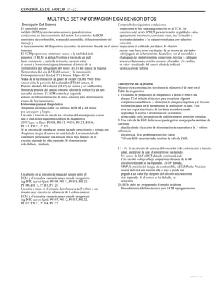CONTROLES DE MOTOR 1F -32
MÚLTIPLE SET INFORMACIÓN ECM SENSOR DTCS
Descripción Del Sistema
El control del motor
módulo (ECM) controla varios sensores para determinar
condiciones de funcionamiento del motor. Los controles de ECM
suministro de combustible, avance del encendido, el funcionamiento del
transeje y
el funcionamiento del dispositivo de control de emisiones basado en el sensor
insumos.
El ECM proporciona un terreno sensor a la totalidad de la
sensores. El ECM se aplica 5 voltios a través de un pull
hasta resistencia y controla la tensión presente entre
el sensor y la resistencia para determinar el estado de la
Temperatura del refrigerante del motor (ECT) del sensor, la Ingesta
Temperatura del aire (IAT) del sensor, y la transmisión
De temperatura del fluido (TFT) Sensor. El pro- ECM
Vides de la recirculación de gases de escape (EGR) Pintle Posi-
sensor ción, la posición del acelerador (TP) del sensor, el
Presión absoluta del colector (MAP) del sensor y el combustible
Sensor de presión del tanque con una referencia voltios 5 y un sen-
sor señal de tierra. El ECM controla el separada
señales de retroalimentación de estos sensores para determinar su
estado de funcionamiento.
Materiales para el diagnóstico
Asegúrese de inspeccionar los terrenos de ECM y del motor
por ser seguro y limpio.
Un corto a tensión en uno de los circuitos del sensor puede causar
uno o más de los siguientes códigos de diagnóstico
(DTC) que se fijará: P0108, P0113, P0118, P0123, P1106,
P1111, P1115, P1121.
Si un circuito de entrada del sensor ha sido cortocircuito a voltaje, en-
Asegúrese de que el sensor no esté dañado. Un sensor dañado
continuará para indicar una tensión alta o baja después de la
circuito afectado ha sido reparado. Si el sensor tiene
sido dañado, cámbielo.
Un abierto en el circuito de masa del sensor entre el
ECM y el empalme causarán una o más de la siguiente
ing DTC que se fijará: P0108, P0113, P0118, P0123,
P1106, p1111, P1115, P1121.
Un corto a masa en el circuito de referencia de 5 voltios o un
abierto en el circuito de referencia de 5 voltios entre el
ECM y el empalme causarán una o más de la siguiente
ing DTC que se fijará: P0107, P0112, P0117, P0122,
P1107, P1112, P1114, P1122.
Compruebe las siguientes condiciones:
Inspeccione si hay una mala conexión en el ECM. In-
conectores del arnés SPECT para terminales respaldados cabo,
apareamiento incorrecto, cerraduras rotas, mal formados o
terminales dañados, y la mala terminal para con- alambre
conexión.
Inspeccione el cableado por daños. Si el arnés
parece estar bien, observar display de un sensor de afectados
valor jugado en la herramienta de análisis con el encendido y
el apagado del motor mientras conectores móviles y cableado
arneses relacionados con los sensores afectados. Un cambio
en valor visualizado del sensor afectada indicará
la ubicación de la falla.
Descripción de la prueba
Número (s) a continuación se refieren al número (s) de paso en el
Tabla de diagnóstico.
1. El sistema de propulsión de diagnóstico a bordo (EOBD) ma
cheque TEM solicita al técnico para completar algunos
comprobaciones básicas y almacenar la imagen congelada y el fracaso
registra los datos en la herramienta de análisis en su caso. Este
crea una copia electrónica de los datos tomados cuando
se produjo la avería. La información es entonces
almacenada en la herramienta de análisis para su posterior consulta.
9. Una válvula de EGR defectuoso puede gotear una pequeña cantidad de
corriente
alquilar desde el circuito de alimentación de encendido a la 5 voltios
referencia
circuito cia. Si el problema no existe con el
Válvula EGR desconectada, sustituir la válvula EGR.
11 - 19. Si un circuito de entrada del sensor ha sido cortocircuito a tensión
edad, asegúrese de que el sensor no se ha dañado.
Un sensor de IAT o ECT dañado continuará indi-
Cate un alto voltaje o baja temperatura después de la AF
circuito infectado se ha reparado. Un TP dañado,
MAP, la presión del tanque de combustible, o EGR Pintle Posición
sensor indicará una tensión alta o baja o puede ser
pegado a un valor fijo después del circuito afectado tiene
sido reparado. Si el sensor se ha dañado, re-
colocarlo.
20. ECM debe ser programado. Consulte la última
Procedimiento teléfono técnico para ECM reprogramación.
DAEWOO T-154 BL2,3
 
