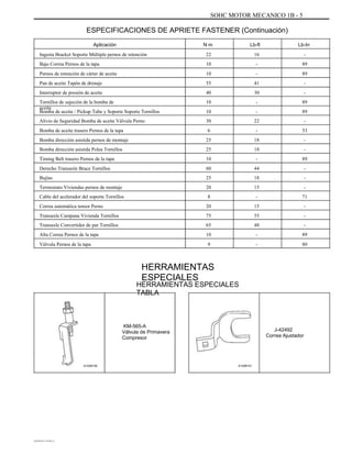 SOHC MOTOR MECANICO 1B - 5
ESPECIFICACIONES DE APRIETE FASTENER (Continuación)
Aplicación
Ingesta Bracket Soporte Múltiple pernos de retención
Bajo Correa Pernos de la tapa
Pernos de retención de cárter de aceite
Pan de aceite Tapón de drenaje
Interruptor de presión de aceite
Tornillos de sujeción de la bomba de
aceite
Bomba de aceite / Pickup Tube y Soporte Soporte Tornillos
Alivio de Seguridad Bomba de aceite Válvula Perno
Bomba de aceite trasero Pernos de la tapa
Bomba dirección asistida pernos de montaje
Bomba dirección asistida Polea Tornillos
Timing Belt trasero Pernos de la tapa
Derecho Transaxle Brace Tornillos
Bujías
Termostato Viviendas pernos de montaje
Cable del acelerador del soporte Tornillos
Correa automática tensor Perno
Transaxle Campana Vivienda Tornillos
Transaxle Convertidor de par Tornillos
Alta Correa Pernos de la tapa
Válvula Pernos de la tapa
N m
22
10
10
55
40
10
10
30
6
25
25
10
60
25
20
8
20
75
65
10
9
Lb-ft
16
-
-
41
30
-
-
22
-
18
18
-
44
18
15
-
15
55
48
-
-
Lb-In
-
89
89
-
-
89
89
-
53
-
-
89
-
-
-
71
-
-
-
89
80
HERRAMIENTAS
ESPECIALES
HERRAMIENTAS ESPECIALES
TABLA
KM-565-A
Válvula de Primavera
Compresor
J-42492
Correa Ajustador
A102B150 A102B151
DAEWOO T-154 BL2,3
 