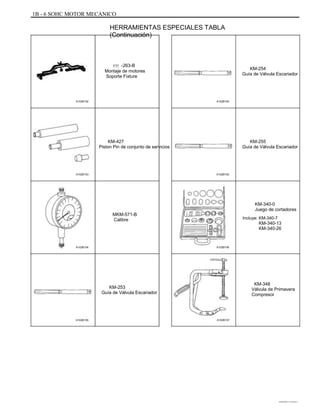 1B - 6 SOHC MOTOR MECANICO
HERRAMIENTAS ESPECIALES TABLA
(Continuación)
KM -263-B
Montaje de motores
Soporte Fixture
KM-254
Guía de Válvula Escariador
A102B152 A102B155
KM-427
Piston Pin de conjunto de servicios
KM-255
Guía de Válvula Escariador
A102B153 A102B155
MKM-571-B
Calibre
KM-340-0
Juego de cortadores
Incluye: KM-340-7
Incluye: KM-340-13
Incluye: KM-340-26
A102B154 A102B156
KM-253
Guía de Válvula Escariador
KM-348
Válvula de Primavera
Compresor
A102B155 A102B157
DAEWOO T-154 BL2,3
 