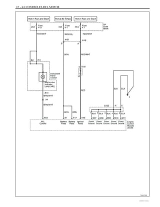 1F - 4 6 CONTROLES DEL MOTOR
TAA1F230
DAEWOO T-154 BL2,3
 
