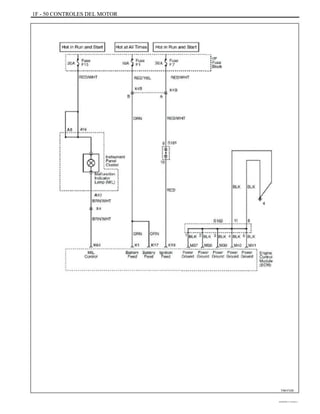 1F - 50 CONTROLES DEL MOTOR
TAB1F230
DAEWOO T-154 BL2,3
 