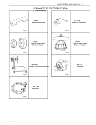 SOHC MOTOR MECANICO 1B - 7
HERRAMIENTAS ESPECIALES TABLA
(Continuación)
KM-419
Medidor de Distancia
KM-470-B
Medidor de par angular
A102B158 A102B161
KM-635
Cigüeñal aceite trasero
Sello del Instalador
J-36972
Cigüeñal aceite trasero
Sello del Instalador
A102B160 A102C155
MKM-412
Soporte y Reacondicionamiento
KM-135
Adaptador
A102B159 B102C044
KM-498-B
Manómetro
A202B005
DAEWOO T-154 BL2,3
 