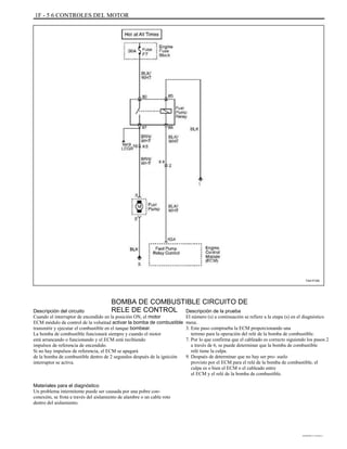 1F - 5 6 CONTROLES DEL MOTOR
TAA1F330
BOMBA DE COMBUSTIBLE CIRCUITO DE
RELE DE CONTROLDescripción del circuito
Cuando el interruptor de encendido en la posición ON, el motor
ECM módulo de control de la voluntad activar la bomba de combustible
transmitir y ejecutar el combustible en el tanque bombear.
La bomba de combustible funcionará siempre y cuando el motor
está arrancando o funcionando y el ECM está recibiendo
impulsos de referencia de encendido.
Si no hay impulsos de referencia, el ECM se apagará
de la bomba de combustible dentro de 2 segundos después de la ignición
interruptor se activa.
Materiales para el diagnóstico
Un problema intermitente puede ser causada por una pobre con-
conexión, se frota a través del aislamiento de alambre o un cable roto
dentro del aislamiento.
Descripción de la prueba
El número (s) a continuación se refiere a la etapa (s) en el diagnóstico
mesa.
3. Este paso comprueba la ECM proporcionando una
terreno para la operación del relé de la bomba de combustible.
7. Por lo que confirma que el cableado es correcto siguiendo los pasos 2
a través de 6, se puede determinar que la bomba de combustible
relé tiene la culpa.
9. Después de determinar que no hay ser pro- suelo
provisto por el ECM para el relé de la bomba de combustible, el
culpa es o bien el ECM o el cableado entre
el ECM y el relé de la bomba de combustible.
DAEWOO T-154 BL2,3
 