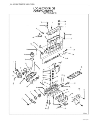 1B - 8 SOHC MOTOR MECANICO
LOCALIZADOR DE
COMPONENTES
SUPERIOR FIN
A402B001
DAEWOO T-154 BL2,3
 