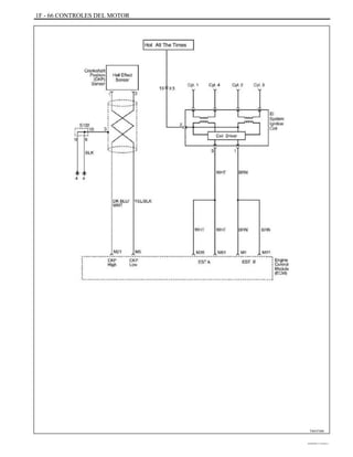 1F - 66 CONTROLES DEL MOTOR
TAA1F240
DAEWOO T-154 BL2,3
 