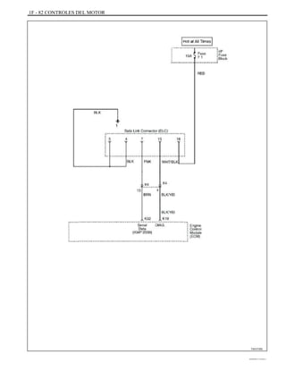 1F - 82 CONTROLES DEL MOTOR
TAA1F250
DAEWOO T-154 BL2,3
 