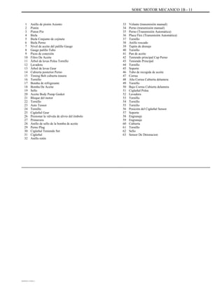 SOHC MOTOR MECANICO 1B - 11
1
2
3
4
5
6
7
8
9
10
11
12
13
14
15
16
17
18
19
20
21
22
23
24
25
26
27
28
29
30
31
32
Anillo de pistón Asiento
Pistón
Piston Pin
Biela
Biela Conjunto de cojinete
Biela Perno
Nivel de aceite del palillo Gauge
Gauge palillo Tubo
Pieza de conexión
Filtro De Aceite
Árbol de levas Polea Tornillo
Lavadora
Árbol de levas Gear
Cubierta posterior Perno
Timing Belt cubierta trasera
Tornillo
Bomba de refrigerante
Bomba De Aceite
Sello
Aceite Body Pump Gasket
Bloque del motor
Tornillo
Auto Tensor
Tornillo
Cigüeñal Gear
Presionar la válvula de alivio del émbolo
Primavera
Anillo de sello de la bomba de aceite
Perno Plug
Cigüeñal Teniendo Set
Cigüeñal
Anillo retén
33
34
35
36
37
38
39
40
41
42
43
44
45
46
47
48
49
50
51
52
53
54
55
56
57
58
59
60
61
62
63
Volante (transmisión manual)
Perno (transmisión manual)
Perno (Transmisión Automática)
Placa Flex (Transmisión Automática)
Tornillo
Anillo roscado
Tapón de drenaje
Tornillo
Pan de aceite
Teniendo principal Cap Perno
Teniendo Principal
Tornillo
Soporte
Tubo de recogida de aceite
Correa
Alta Correa Cubierta delantera
Tornillo
Bajo Correa Cubierta delantera
Cigüeñal Polea
Lavadora
Tornillo
Tornillo
Tornillo
Posición del Cigüeñal Sensor
Soporte
Engranaje
Engranaje
Cubierta
Tornillo
Sello
Sensor De Detonacion
DAEWOO T-154 BL2,3
 