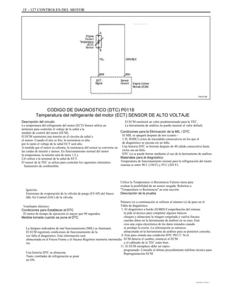 1F - 127 CONTROLES DEL MOTOR
TAA1F160
CODIGO DE DIAGNOSTICO (DTC) P0118
Temperatura del refrigerante del motor (ECT) SENSOR DE ALTO VOLTAJE
Descripción del circuito
La temperatura del refrigerante del motor (ECT) Sensor utiliza un
termistor para controlar el voltaje de la señal a la
módulo de control del motor (ECM).
El ECM suministra una tensión en el circuito de señal a
el sensor. Cuando el aire es frío, la resistencia es alta;
por lo tanto el voltaje de la señal ECT será alto.
A medida que el motor se calienta, la resistencia del sensor se convierte en
las caídas de tensión y menos. En funcionamiento normal del motor
la temperatura, la tensión será de entre 1,5 y
2,0 voltios a la terminal de la señal de ECT.
El sensor de la TEC se utiliza para controlar los siguientes elementos:
Suministro de combustible.
Ignición.
Emisiones de evaporación de la válvula de purga (EVAP) del frasco.
Idle Air Control (IAC) de la válvula.
Ventilador eléctrico.
Condiciones para Establecer el DTC
El motor de tiempo de ejecución es mayor que 90 segundos.
Medida tomada cuando se pone el DTC
La lámpara indicadora de mal funcionamiento (MIL) se iluminará.
El ECM registrará condiciones de funcionamiento de la
vez falla el diagnóstico. Esta información será
almacenada en el Freeze Frame y el fracaso Registros memoria intermedia
res.
Una historia DTC se almacena.
Tanto ventilador de refrigeración se pone
en ON.
El ECM sustituirá un valor predeterminado para la TEC.
La herramienta de análisis no puede mostrar el valor default.
Condiciones para la Eliminación de la MIL / DTC
El MIL se apagará después de tres (cuatro -
1.5L SOHC) ciclos de encendido consecutivos en los que el
de diagnóstico se ejecuta sin un fallo.
Una historia DTC se borrará después de 40 cálida consecutiva hasta
ciclos sin un fallo.
DTC (s) se puede borrar mediante el uso de la herramienta de análisis.
Materiales para el diagnóstico
Temperatura de funcionamiento normal para la refrigeración del motor
sistema es entre 90 C (194 F) y 95 C (203 F).
Utilice la Temperatura vs Resistencia Valores mesa para
evaluar la posibilidad de un sensor sesgada. Referirse a
"Temperatura vs Resistencia" en esta sección.
Descripción de la prueba
Número (s) a continuación se refieren al número (s) de paso en el
Tabla de diagnóstico.
1. El diagnóstico a bordo (EOBD) Comprobación del sistema
le pide al técnico para completar algunos básicos
cheques y almacenar la imagen congelada y vuelva fracaso
cuerdas datos en la herramienta de análisis en su caso. Este
crea una copia electrónica de los datos tomados cuando
se produjo la avería. La información es entonces
almacenada en la herramienta de análisis para su posterior consulta.
4. Este paso simula una condición DTC P0117. Si el
ECM detecta el cambio, entonces el ECM
y el cableado de la TEC están bien.
11. El ECM reemplazo debe ser repro-
programado. Consulte el último procedimiento teléfono técnico para
Reprogramación ECM.
DAEWOO T-154 BL2,3
 