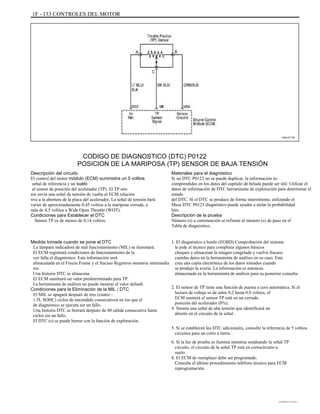 1F - 133 CONTROLES DEL MOTOR
TAA1F170
CODIGO DE DIAGNOSTICO (DTC) P0122
POSICION DE LA MARIPOSA (TP) SENSOR DE BAJA TENSIÓN
Descripción del circuito
El control del motor módulo (ECM) suministra un 5 voltios
señal de referencia y un suelo
al sensor de posición del acelerador (TP). El TP sen-
sor envía una señal de tensión de vuelta al ECM relación
tiva a la abertura de la placa del acelerador. La señal de tensión hará
variar de aproximadamente 0,45 voltios a la mariposa cerrada, a
más de 4,5 voltios a Wide Open Throttle (WOT).
Condiciones para Establecer el DTC
Sensor TP es de menos de 0,14 voltios.
Medida tomada cuando se pone el DTC
La lámpara indicadora de mal funcionamiento (MIL) se iluminará.
El ECM registrará condiciones de funcionamiento de la
vez falla el diagnóstico. Esta información será
almacenada en el Freeze Frame y el fracaso Registros memoria intermedia
res.
Una historia DTC se almacena.
El ECM sustituirá un valor predeterminado para TP.
La herramienta de análisis no puede mostrar el valor default.
Condiciones para la Eliminación de la MIL / DTC
El MIL se apagará después de tres (cuatro -
1.5L SOHC) ciclos de encendido consecutivos en los que el
de diagnóstico se ejecuta sin un fallo.
Una historia DTC se borrará después de 40 cálida consecutiva hasta
ciclos sin un fallo.
El DTC (s) se puede borrar con la función de exploración.
Materiales para el diagnóstico
Si un DTC P0122 no se puede duplicar, la información in-
comprendidos en los datos del capítulo de helada puede ser útil. Utilizar el
datos de información de DTC herramienta de exploración para determinar el
estado
del DTC. Si el DTC se produce de forma intermitente, utilizando el
Mesa DTC P0121 diagnóstico puede ayudar a aislar la probabilidad
lem.
Descripción de la prueba
Número (s) a continuación se refieren al número (s) de paso en el
Tabla de diagnóstico.
1. El diagnóstico a bordo (EOBD) Comprobación del sistema
le pide al técnico para completar algunos básicos
cheques y almacenar la imagen congelada y vuelva fracaso
cuerdas datos en la herramienta de análisis en su caso. Este
crea una copia electrónica de los datos tomados cuando
se produjo la avería. La información es entonces
almacenada en la herramienta de análisis para su posterior consulta.
2. El sensor de TP tiene una función de puesta a cero automática. Si el
lectura de voltaje es de entre 0,2 hasta 0,9 voltios, el
ECM asumirá el sensor TP está en un cerrado
posición del acelerador (0%).
4. Simula una señal de alta tensión que identificará un
abierto en el circuito de la señal.
5. Si se establecen los DTC adicionales, consulte la referencia de 5 voltios
circuitos para un corto a tierra.
6. Si la luz de prueba se ilumina mientras sondeando la señal TP
circuito, el circuito de la señal TP está en cortocircuito a
suelo.
8. El ECM de reemplazo debe ser programado.
Consulte el último procedimiento teléfono técnico para ECM
reprogramación.
DAEWOO T-154 BL2,3
 