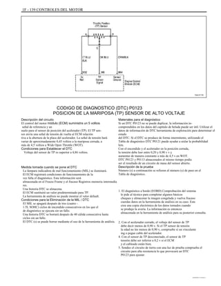 1F - 139 CONTROLES DEL MOTOR
TAA1F170
CODIGO DE DIAGNOSTICO (DTC) P0123
POSICION DE LA MARIPOSA (TP) SENSOR DE ALTO VOLTAJE
Descripción del circuito
El control del motor módulo (ECM) suministra un 5 voltios
señal de referencia y un
suelo para el sensor de posición del acelerador (TP). El TP sen-
sor envía una señal de tensión de vuelta al ECM relación
tiva a la abertura de la placa del acelerador. La señal de tensión hará
variar de aproximadamente 0,45 voltios a la mariposa cerrada, a
más de 4,5 voltios a Wide Open Throttle (WOT).
Condiciones para Establecer el DTC
Voltaje del sensor de TP es superior a 4,86 voltios.
Medida tomada cuando se pone el DTC
La lámpara indicadora de mal funcionamiento (MIL) se iluminará.
El ECM registrará condiciones de funcionamiento de la
vez falla el diagnóstico. Esta información será
almacenada en el Freeze Frame y el fracaso Registros memoria intermedia
res.
Una historia DTC se almacena.
El ECM sustituirá un valor predeterminado para TP.
La herramienta de análisis no puede mostrar el valor default.
Condiciones para la Eliminación de la MIL / DTC
El MIL se apagará después de tres (cuatro -
1.5L SOHC) ciclos de encendido consecutivos en los que el
de diagnóstico se ejecuta sin un fallo.
Una historia DTC se borrará después de 40 cálida consecutiva hasta
ciclos sin un fallo.
El DTC (s) se puede borrar mediante el uso de la herramienta de análisis.
Materiales para el diagnóstico
Si un DTC P0123 no se puede duplicar, la información in-
comprendidos en los datos del capítulo de helada puede ser útil. Utilizar el
datos de información de DTC herramienta de exploración para determinar el
estado
del DTC. Si el DTC se produce de forma intermitente, utilizando el
Tabla de diagnóstico DTC P0121 puede ayudar a aislar la probabilidad
lem.
Con el encendido y el acelerador en la posición cerrada,
la tensión debe leer entre 0,20 y 0,90 v v y
aumentar de manera constante a más de 4,5 v en WOT.
DTC P0123 y P0113 almacenados al mismo tiempo podía
ser el resultado de un circuito de masa del sensor abierto.
Descripción de la prueba
Número (s) a continuación se refieren al número (s) de paso en el
Tabla de diagnóstico.
1. El diagnóstico a bordo (EOBD) Comprobación del sistema
le pide al técnico para completar algunos básicos
cheques y almacenar la imagen congelada y vuelva fracaso
cuerdas datos en la herramienta de análisis en su caso. Este
crea una copia electrónica de los datos tomados cuando
se produjo la avería. La información es entonces
almacenada en la herramienta de análisis para su posterior consulta.
2. Con el acelerador cerrado, el voltaje del sensor de TP
debe decir menos de 0,90 v. Si el TP sensor de tensión
la edad no lee menos de 0,90 v, compruebe si un vinculante
ing o pegue cable del acelerador.
4. Con el sensor de TP desconectado, el sensor de TP
tensión debe ser inferior a 0,2 v si el ECM
y el cableado están bien.
5. Sondeo el circuito de tierra con una luz de prueba comprueba el
circuito para alta resistencia lo que provocará un DTC
P0123 para ajustar.
DAEWOO T-154 BL2,3
 