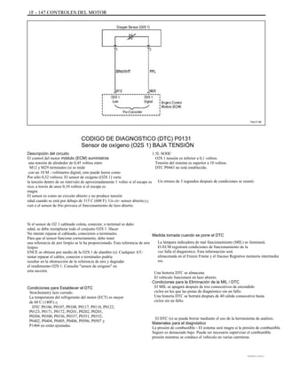 1F - 147 CONTROLES DEL MOTOR
TAA1F180
CODIGO DE DIAGNOSTICO (DTC) P0131
Sensor de oxígeno (O2S 1) BAJA TENSIÓN
Descripción del circuito
El control del motor módulo (ECM) suministros
una tensión de alrededor de 0,45 voltios entre
M12 y M29 terminales (si se mide
con un 10 M :voltímetro digital, esto puede leerse como
Por sólo 0,32 voltios). El sensor de oxígeno (O2S 1) varía
la tensión dentro de un intervalo de aproximadamente 1 voltio si el escape es
rico, a través de unos 0,10 voltios si el escape es
magra.
El sensor es como un circuito abierto y no produce tensión
edad cuando se está por debajo de 315 C (600 F). Un cir- sensor abiertoqq
cuit o el sensor de frío provoca el funcionamiento de lazo abierto.
Si el sensor de O2 1 cableado coleta, conector, o terminal es daño
edad, se debe reemplazar todo el conjunto O2S 1. Hacer
No intente reparar el cableado, conectores o terminales.
Para que el sensor funcione correctamente, debe tener
una referencia de aire limpio se le ha proporcionado. Esta referencia de aire
limpio
ENCE se obtiene por medio de la O2S 1 de alambre (s). Cualquier AT-
tentar reparar el cables, conector o terminales podría
resultar en la obstrucción de la referencia de aire y degradar
el rendimiento O2S 1. Consulte "sensor de oxígeno" en
esta sección.
Condiciones para Establecer el DTC
Stoichometry lazo cerrado.
La temperatura del refrigerante del motor (ECT) es mayor
de 60 C (140F).q
DTC P0106, P0107, P0108, P0117, P0118, P0122,
P0123, P0171, P0172, P0201, P0202, P0203,
P0204, P0300, P0336, P0337, P0351, P0352,
P0402, P0404, P0405, P0406, P0506, P0507 y
P1404 no están ajustadas.
1.5L SOHC
O2S 1 tensión es inferior a 0,1 voltios.
Tensión del sistema es superior a 10 voltios.
DTC P0443 no está establecido.
Un retraso de 3 segundos después de condiciones se reunió.
Medida tomada cuando se pone el DTC
La lámpara indicadora de mal funcionamiento (MIL) se iluminará.
El ECM registrará condiciones de funcionamiento de la
vez falla el diagnóstico. Esta información será
almacenada en el Freeze Frame y el fracaso Registros memoria intermedia
res.
Una historia DTC se almacena.
El vehículo funcionará en lazo abierto.
Condiciones para la Eliminación de la MIL / DTC
El MIL se apagará después de tres consecutivos de encendido
ciclos en los que las pistas de diagnóstico sin un fallo.
Una historia DTC se borrará después de 40 cálida consecutiva hasta
ciclos sin un fallo.
El DTC (s) se puede borrar mediante el uso de la herramienta de análisis.
Materiales para el diagnóstico
La presión de combustible - El sistema será magra si la presión de combustible
Seguro es demasiado bajo. Puede ser necesario supervisar el combustible
presión mientras se conduce el vehículo en varias carreteras
DAEWOO T-154 BL2,3
 