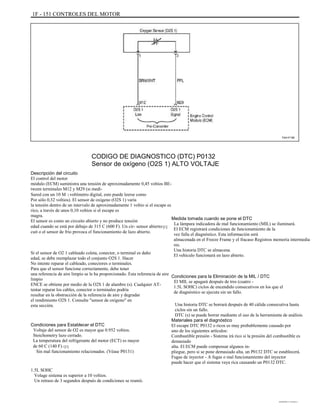 1F - 151 CONTROLES DEL MOTOR
TAA1F180
CODIGO DE DIAGNOSTICO (DTC) P0132
Sensor de oxígeno (O2S 1) ALTO VOLTAJE
Descripción del circuito
El control del motor
módulo (ECM) suministra una tensión de aproximadamente 0,45 voltios BE-
tween terminales M12 y M29 (si medi-
Sured con un 10 M :voltímetro digital, esto puede leerse como
Por sólo 0,32 voltios). El sensor de oxígeno (O2S 1) varía
la tensión dentro de un intervalo de aproximadamente 1 voltio si el escape es
rico, a través de unos 0,10 voltios si el escape es
magra.
El sensor es como un circuito abierto y no produce tensión
edad cuando se está por debajo de 315 C (600 F). Un cir- sensor abiertoqq
cuit o el sensor de frío provoca el funcionamiento de lazo abierto.
Si el sensor de O2 1 cableado coleta, conector, o terminal es daño
edad, se debe reemplazar todo el conjunto O2S 1. Hacer
No intente reparar el cableado, conectores o terminales.
Para que el sensor funcione correctamente, debe tener
una referencia de aire limpio se le ha proporcionado. Esta referencia de aire
limpio
ENCE se obtiene por medio de la O2S 1 de alambre (s). Cualquier AT-
tentar reparar los cables, conector o terminales podría
resultar en la obstrucción de la referencia de aire y degradar
el rendimiento O2S 1. Consulte "sensor de oxígeno" en
esta sección.
Condiciones para Establecer el DTC
Voltaje del sensor de O2 es mayor que 0.952 voltios.
Stoichometry lazo cerrado.
La temperatura del refrigerante del motor (ECT) es mayor
de 60 C (140 F).qq
Sin mal funcionamiento relacionados. (Véase P0131)
1.5L SOHC
Volage sistema es superior a 10 voltios.
Un retraso de 3 segundos después de condiciones se reunió.
Medida tomada cuando se pone el DTC
La lámpara indicadora de mal funcionamiento (MIL) se iluminará.
El ECM registrará condiciones de funcionamiento de la
vez falla el diagnóstico. Esta información será
almacenada en el Freeze Frame y el fracaso Registros memoria intermedia
res.
Una historia DTC se almacena.
El vehículo funcionará en lazo abierto.
Condiciones para la Eliminación de la MIL / DTC
El MIL se apagará después de tres (cuatro -
1.5L SOHC) ciclos de encendido consecutivos en los que el
de diagnóstico se ejecuta sin un fallo.
Una historia DTC se borrará después de 40 cálida consecutiva hasta
ciclos sin un fallo.
DTC (s) se puede borrar mediante el uso de la herramienta de análisis.
Materiales para el diagnóstico
El escape DTC P0132 o ricos es muy probablemente causado por
uno de los siguientes artículos:
Combustible presión - Sistema irá rico si la presión del combustible es
demasiado
alta. El ECM puede compensar algunos in-
pliegue, pero si se pone demasiado alta, un P0132 DTC se establecerá.
Fugas de inyector - A fugas o mal funcionamiento del inyector
puede hacer que el sistema vaya rica causando un P0132 DTC.
DAEWOO T-154 BL2,3
 