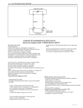 1F - 155 CONTROLES DEL MOTOR
TAA1F180
CODIGO DE DIAGNOSTICO (DTC) P0133
Sensor de oxígeno (O2S 1) RESPUESTA LENTA
Descripción del circuito
El control del motor
módulo (ECM) supervisa continuamente el oxígeno Sen-
sor (O2S 1) la actividad durante 100 segundos. Durante el monitor
período, el ECM cuenta el número de veces que
los O2S 1 conmuta de ricos a magra y de pobre a
ricos y agrega la cantidad de tiempo que se tardó en completar todo
interruptores. Con esta información, un tiempo promedio para todos
interruptores se pueden determinar. Si el tiempo medio para
interruptor es demasiado lento, un P0133 DTC se establecerá.
Si el sensor de O2 1 cableado coleta, conector, o terminal es daño
edad, se debe reemplazar todo el conjunto O2S 1. Hacer
No intente reparar el cableado, conectores o terminales.
Para que el sensor funcione correctamente, debe tener
una referencia de aire limpio se le ha proporcionado. Esta referencia de aire
limpio
ENCE se obtiene por medio de la O2S 1 de alambre (s). Cualquier AT-
tentar reparar los cables, conector o terminales podría
resultar en la obstrucción de la referencia de aire y degradar
O2S 1 rendimiento.
Condiciones para Establecer el DTC
Estequiometría lazo cerrado.
El tiempo de funcionamiento del motor es mayor de 60 segundos
1.5L SOHC
El O2S 1 tiempo medio de transición entre 0,3-0,6
Voltios: inclinarse hacia rica es mayor de 175 milisegundos o
ricos a inclinarse es mayor que 93 milisegundos.
La temperatura del refrigerante del motor es mayor que 70 C
(158 F).
La tensión del sistema es mayor que 10 voltios.
El ciclo de trabajo de purga (D.C) es menor que 20%.
El rpm es de entre 1500 y 4000.
El flujo de aire es de entre 9 y 40 g / seg.
Estado del motor en funcionamiento dentro de cierto rango (rpm,
TPS).
No hay mal funcionamiento (Véase P0131) y DTC relacionados
P0131, P0132, P0134, P1171, P1167 no están ajustadas.
Un retraso de 3 segundos después de condiciones se reunió.
Medida tomada cuando se pone el DTC
La lámpara indicadora de mal funcionamiento (MIL) se iluminará
después de tres (1.5L SOHC) o
viaje consecutivo con un fracaso.
El ECM registrará condiciones de funcionamiento de la
vez falla el diagnóstico. Esta información será
almacenada en el Freeze Frame y el fracaso Registros memoria intermedia
res.
Una historia DTC se almacena.
Condiciones para la Eliminación de la MIL / DTC
El MIL se apagará después de tres (cuatro -
1.5L SOHC) ciclos de encendido consecutivos en los que el
de diagnóstico se ejecuta sin un fallo.
DAEWOO T-154 BL2,3
 