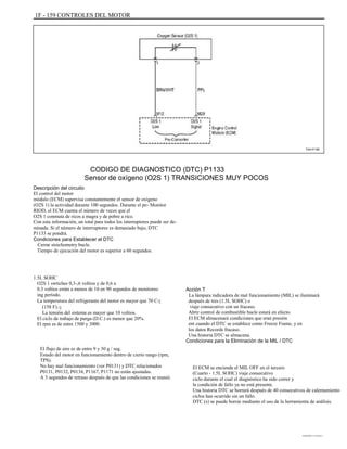 1F - 159 CONTROLES DEL MOTOR
TAA1F180
CODIGO DE DIAGNOSTICO (DTC) P1133
Sensor de oxígeno (O2S 1) TRANSICIONES MUY POCOS
Descripción del circuito
El control del motor
módulo (ECM) supervisa constantemente el sensor de oxígeno
(O2S 1) la actividad durante 100 segundos. Durante el pe- Monitor
RIOD, el ECM cuenta el número de veces que el
O2S 1 conmuta de ricos a magra y de pobre a rico.
Con esta información, un total para todos los interruptores puede ser de-
minada. Si el número de interruptores es demasiado bajo, DTC
P1133 se pondrá.
Condiciones para Establecer el DTC
Cerrar stoichometry bucle.
Tiempo de ejecución del motor es superior a 60 segundos.
1.5L SOHC
O2S 1 swtiches 0,3-,6 voltios y de 0,6 a
0.3 voltios están a menos de 10 en 90 segundos de monitoreo
ing período.
La temperatura del refrigerante del motor es mayor que 70 Cq
(158 F).q
La tensión del sistema es mayor que 10 voltios.
El ciclo de trabajo de purga (D.C.) es menor que 20%.
El rpm es de entre 1500 y 3000.
El flujo de aire es de entre 9 y 30 g / seg.
Estado del motor en funcionamiento dentro de cierto rango (rpm,
TPS).
No hay mal funcionamiento (ver P0131) y DTC relacionados
P0131, P0132, P0134, P1167, P1171 no están ajustadas.
A 3 segundos de retraso después de que las condiciones se reunió.
Acción T
La lámpara indicadora de mal funcionamiento (MIL) se iluminará
después de tres (1.5L SOHC) o
viaje consecutivo con un fracaso.
Abrir control de combustible bucle estará en efecto.
El ECM almacenará condiciones que eran presión
ent cuando el DTC se establece como Freeze Frame, y en
los datos Records fracaso.
Una historia DTC se almacena.
Condiciones para la Eliminación de la MIL / DTC
El ECM se enciende el MIL OFF en el tercero
(Cuarto - 1.5L SOHC) viaje consecutivo
ciclo durante el cual el diagnóstico ha sido correr y
la condición de fallo ya no está presente.
Una historia DTC se borrará después de 40 consecutivos de calentamiento
ciclos han ocurrido sin un fallo.
DTC (s) se puede borrar mediante el uso de la herramienta de análisis.
DAEWOO T-154 BL2,3
 