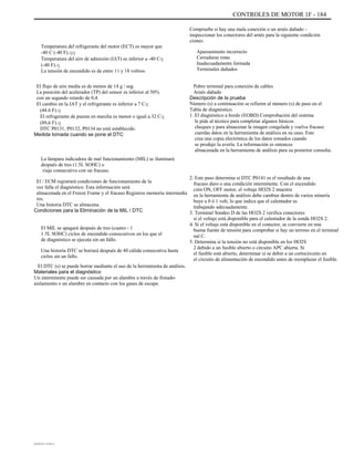 CONTROLES DE MOTOR 1F - 184
Compruebe si hay una mala conexión o un arnés dañado -
inspeccionar los conectores del arnés para la siguiente condición
ciones:
Apareamiento incorrecto
Cerraduras rotas
Inadecuadamente formada
Terminales dañados
Pobre terminal para conexión de cables
Arnés dañado
Descripción de la prueba
Número (s) a continuación se refieren al número (s) de paso en el
Tabla de diagnóstico.
1. El diagnóstico a bordo (EOBD) Comprobación del sistema
le pide al técnico para completar algunos básicos
cheques y para almacenar la imagen congelada y vuelva fracaso
cuerdas datos en la herramienta de análisis en su caso. Este
crea una copia electrónica de los datos tomados cuando
se produjo la avería. La información es entonces
almacenada en la herramienta de análisis para su posterior consulta.
2. Este paso determina si DTC P0141 es el resultado de una
fracaso duro o una condición intermitente. Con el encendido
ción ON, OFF motor, el voltaje HO2S 2 muestra
en la herramienta de análisis debe cambiar dentro de varios minería
buye a 0 ó 1 volt, lo que indica que el calentador es
trabajando adecuadamente.
3. Terminal Sondeo D de las HO2S 2 verifica conectores
si el voltaje está disponible para el calentador de la sonda HO2S 2.
4. Si el voltaje está disponible en el conector, se convierte en una
buena fuente de tensión para comprobar si hay un terreno en el terminal
nal C.
5. Determina si la tensión no está disponible en los HO2S
2 debido a un fusible abierto o circuito APC abierta. Si
el fusible está abierto, determinar si se debió a un cortocircuito en
el circuito de alimentación de encendido antes de reemplazar el fusible.
Temperatura del refrigerante del motor (ECT) es mayor que
-40 C (-40 F).qq
Temperatura del aire de admisión (IAT) es inferior a -40 Cq
(-40 F).q
La tensión de encendido es de entre 11 y 18 voltios.
El flujo de aire media es de menos de 14 g / seg.
La posición del acelerador (TP) del sensor es inferior al 50%
con un segundo retardo de 0,4.
El cambio en la IAT y el refrigerante es inferior a 7 Cq
(44.6 F).q
El refrigerante de puesta en marcha es menor o igual a 32 Cq
(89,6 F).q
DTC P0131, P0132, P0134 no está establecido.
Medida tomada cuando se pone el DTC
La lámpara indicadora de mal funcionamiento (MIL) se iluminará
después de tres (1.5L SOHC) o
viaje consecutivo con un fracaso.
El / ECM registrará condiciones de funcionamiento de la
vez falla el diagnóstico. Esta información será
almacenada en el Freeze Frame y el fracaso Registros memoria intermedia
res.
Una historia DTC se almacena.
Condiciones para la Eliminación de la MIL / DTC
El MIL se apagará después de tres (cuatro - 1
1.5L SOHC) ciclos de encendido consecutivos en los que el
de diagnóstico se ejecuta sin un fallo.
Una historia DTC se borrará después de 40 cálida consecutiva hasta
ciclos sin un fallo.
El DTC (s) se puede borrar mediante el uso de la herramienta de análisis.
Materiales para el diagnóstico
Un intermitente puede ser causada por un alambre a través de frotado-
aislamiento o un alambre en contacto con los gases de escape.
DAEWOO T-154 BL2,3
 