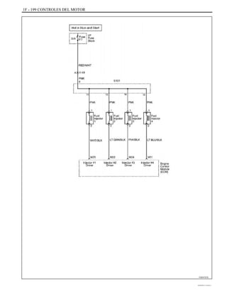 1F - 199 CONTROLES DEL MOTOR
FAA1F210
DAEWOO T-154 BL2,3
 
