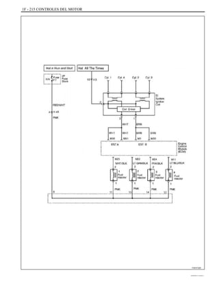 1F - 215 CONTROLES DEL MOTOR
FAA1F220
DAEWOO T-154 BL2,3
 