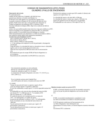CONTROLES DE MOTOR 1F - 232
CODIGO DE DIAGNOSTICO (DTC) P0303
CILINDRO 3 FALLO DE ENCENDIDO
Descripción del circuito
El control del motor
módulo (ECM) supervisa el cigüeñal y del árbol de levas
posición para detectar si el motor está fallando. La
ECM busca una caída rápida en la velocidad del cigüeñal. Este
la prueba se ejecuta en bloques de 100 revolución del árbol de levas
pruebas. Puede tomar entre una a varias pruebas para almacenar un
Código de diagnóstico de problemas (DTC) e iluminar el Mal-
funcionar Indicador de lámpara (MIL). Bajo la luz condición de fallo de
encendido
ciones, sino que también pueden tomar más de un viaje para establecer un DTC.
Fallo de encendido severa parpadeará la indicación MIL ese catalizador
daño es posible. El convertidor de par del embrague se visualiza
abled momentáneamente para determinar si el fallo de encendido se debió a
una condición camino áspero (sólo transmisión automática).
Condiciones para Establecer el DTC
DTC (s) P0106, P0107, P0108, P0117, P0118,
P0122, P0123, P0336, P0337,
P0341, P0342 y P0502 no están ajustadas.
A / C del embrague del compresor no sólo ha participado o desenganche
amordazada.
Carga del motor y la velocidad del motor se encuentra en una re- detectable
región y está en o por encima de par de torsión cero.
Árbol de levas de posición (CMP) del sensor está en sincronización
ción.
Recirculación de gases de escape (EGR) de flujo de diagnóstico es
no es progreso.
Desaceleración de combustible Cut-Off (DFCO) no está activo.
Una transmisión automática no está cambiando.
Patrones de velocidad del cigüeñal son normales.
Tensión de vehículos es entre 11 y 16 voltios.
La temperatura del líquido refrigerante es de entre -7 C (19,4 F) yqq
120 C (248 F).qq
No es la relación correcta entre Cigüeñal Posi-
ción (CKP) pulsos del sensor y los pulsos del sensor de CMP.
1.5L SOHC
Tiempo de ejecución del motor es superior e igual a 20 en-
ciclos de arranque durante 3 segundos (a 800 rpm).
El nivel de combustible es mayor que el 11% de la capacidad nominal del
tanque.
El combustible no es de cierre de alta velocidad del motor de 6500
rpm durante M / T o 6500 rpm para A / T en unidad y 6250
rpm en el parque de A / T del vehículo.
El cambio de posición de la mariposa positivo es menos de
3,0% / 125 milisegundos y el cambio de menos
la posición del acelerador es inferior a 3,0% / 125 milisegundos.
No he encontrado con una velocidad del motor abusivo de
7000 rpm.
Tasa de aceleración del motor es menor que o igual a 10
powerstrokes consecutivos.
Tasa de desaceleración del motor es menor que o igual a 12
powerstrokes consecutivos.
Posición de la mariposa es menor que 4,0% cuando el vehículo está
superior a 6,2 mph (10 km / h).
La velocidad del motor es de entre 600 y 4.500 rpm.
La velocidad del motor es menor que o igual a 1600 rpm o la
ángulo del cigüeñal de error de detección se ha aprendido.
El combustible no es de cierre en 158,4 mph (255 km / h).
Medida tomada cuando se pone el DTC
El MIL se iluminará después de que dos de encendido consecutivo
ciclos en los que las pistas de diagnóstico con la acción de fallo
tiva.
O
El MIL se encenderá inmediatamente y parpadeará si cata-
lyst fallo de encendido nivel dañino se encuentra presente.
El ECM registrará condiciones de funcionamiento de la
vez falla el diagnóstico. Esta información será
almacenada en el Freeze Frame y el fracaso Registros memoria intermedia
res.
Una historia DTC se almacena.
DAEWOO T-154 BL2,3
 