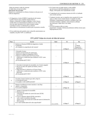 CONTROLES DE MOTOR 1F - 251
Pobre de terminal a cable de conexión
El daño físico al mazo de cables
Descripción de la prueba
Número (s) a continuación se refieren al número (s) de paso en el
Tabla de diagnóstico.
1. El diagnóstico a bordo (EOBD) Comprobación del sistema
le pide al técnico para completar algunos básicos
cheques y almacenar la imagen congelada y vuelva fracaso
cuerdas datos en la herramienta de análisis en su caso. Este
crea una copia electrónica de los datos tomados cuando
se produjo la avería. La información es entonces
almacenada en la herramienta de análisis para su posterior consulta.
2. Si las condiciones de la prueba como se describe anteriormente son
cumplido, una p0327 DTC se establecerá.
4. Si el motor tiene un golpe interno o ruido audible
que provoca un ruido tipo golpeando en el motor
bloque, el KS puede estar respondiendo al ruido.
6. Comprobación de la resistencia interna de la KS o el cableado
ción a la KS está bien.
7. Cualquier circuitos, que se sospecha como causante de la com-
queja, se debe revisar a fondo durante el respaldo de salida
terminales, el apareamiento incorrecto, cerraduras rotas, mal
terminales formados o dañados, mala terminal-a-cableado
ing conexiones o daño físico a los cables
arnés.
8. El ECM reemplazo debe ser repro-
programado. Consulte el último procedimiento teléfono técnico para
Reprogramación ECM.
DTC p0327 Golpe de circuito de falla del sensor
Paso
1
Acción
Realizar un Sistema (EOBD) de diagnóstico a bordo
Compruebe.
¿Es completa la comprobación del sistema?
1.
2.
3.
4.
Encender el motor.
Instale una herramienta de exploración.
Borrar los códigos de diagnóstico (DTC).
Operar el vehículo dentro del Freeze Frame
condiciones y condiciones para establecer el DTC como
observado.
¿Se ha ajustado p0327 DTC?
1. Encienda el interruptor de encendido, con el motor apagado.
2. Revise los datos del capítulo de helada y anote la
parámetros.
3. Haga funcionar el vehículo en el Freeze Frame
condiciones y condiciones para establecer el DTC como
observado.
¿Se ha ajustado p0327 DTC?
Escuchar el motor mientras que subir y bajar la
la velocidad del motor.
Es un golpe o ruido audible presente?
Reparar el problema de motor mecánico o una floja
soporte o componente.
Es la acción completa?
1. Apague el interruptor de encendido.
2. Desconecte el
conectores del módulo de control del motor (ECM)
en el ECM.
3. Con un voltímetro digital (DVM) conectado a
suelo, medir la resistencia del golpe
sensor a través del circuito de la señal del sensor de detonación,
M18 terminal.
Es el valor medido dentro del valor especificado?
Valor
-
Ir Paso 2
Sí No
Ir
"A Bordo
Diagnóstico
Check System "
2
-
Ir Paso 4 Ir Paso 3
3
-
Ir Paso 4
-
Ir Paso 5
-
Ir Paso 12
Ir Paso 12
4
Ir Paso 6
-5
6
4.6 a 4.8 M : Ir Paso 7 Ir Paso 9
DAEWOO T-154 BL2,3
 
