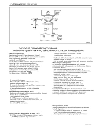 1F - 254 CONTROLES DEL MOTOR
TAA1F310
CODIGO DE DIAGNOSTICO (DTC) P0336
Posición del cigüeñal 58X (CKP) SENSOR IMPULSOS EXTRA / Desaparecidos
Descripción del circuito
La señal de referencia 58X se produce por el cigüeñal
Posición (CKP) del sensor. Durante una revolución del cigüeñal
ción, se producirán 58 pulsos de cigüeñal. La
módulo de control del motor
(ECM) utiliza la señal de referencia 58X para calcular motor
rpm y CKP. El ECM controla constantemente la
número de pulsos en el circuito de referencia y 58X
los compara con el número de árbol de levas Posición
Pulsos (CMP) de señales que se reciben. Si el ECM
recibe y número incorrecto de pulsos en la cia 58X
circuito rencia, DTC P0336 se pondrá.
Condiciones para Establecer el DTC
El motor está funcionando.
Adicional o pulsos faltante se detecta entre cutivos
impulsos de referencia Eje- 58x.
El número de dientes adicionales que faltan o son mayores que
o igual a 2 por revolución.
Se detecta condición anterior en 10 de 100 cigüeñal
rotaciones.
Medida tomada cuando se pone el DTC
La lámpara indicadora de mal funcionamiento (MIL) se iluminará
después de tres (1.5L SOHC) o
viaje consecutivo con un fracaso.
El ECM almacenará condiciones que eran presión
ent cuando el DTC se establece como Freeze Frame, y en
los datos Records fracaso.
Una historia DTC se almacena.
Condiciones para la Eliminación de la MIL / DTC
El ECM se enciende el MIL apagado en el tercero (cuarto
-1.5L SOHC) ciclo durante viaje consecutivo
ción que el diagnóstico ha sido correr y la culpa
condición ya no está presente.
Una historia DTC se borrará después de 40 cálida consecutiva hasta
ciclos han ocurrido sin un fallo.
DTC (s) se puede borrar mediante el uso de la herramienta de análisis.
Materiales para el diagnóstico
Un intermitente puede ser causada por una mala conexión,
aislamiento del cable se frota a través o un alambre roto en el interior
el aislamiento. Revisar:
Mala conexión - Inspeccione la instalación del ECM
y los conectores para el apareamiento incorrecto, cerraduras rotas,
indebidamente obtenidos o terminales dañados, y los pobres
conexión de terminal a cable.
Arnés dañado - Inspeccione el cableado por
daños. Si el arnés parece estar bien, desconexión
el ECM, gire el encendido y observar un
voltímetro conectado al circuito de referencia 58X en
el conector de mazo del ECM mientras mueve el
conectores y los mazos de cables relacionados con la
ECM. Un cambio en el voltaje indicará la localización
ción de la falla.
Revisar el kilometraje Registros de falla del vehículo desde
la prueba de diagnóstico no pudo última puede ayudar a determinar cómo
a menudo la condición que causó el DTC para ajustarse ocu-
curs. Esto puede ayudar en el diagnóstico de la condición.
Descripción de la prueba
Número (s) a continuación se refieren al número (s) de paso en el
Tabla de diagnóstico.
1. El diagnóstico a bordo (EOBD) Comprobación del sistema
le pide al técnico para completar algunos básicos
cheques y almacenar la imagen congelada y vuelva fracaso
DAEWOO T-154 BL2,3
 