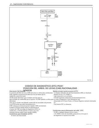 1F - 264ENGINE CONTROLES
TAA1F320
CODIGO DE DIAGNOSTICO (DTC) P0341
POSICION DEL ARBOL DE LEVAS (CAM) RACIONALIDAD
SENSORDescripción Del Sistema
La posición del árbol de levas (CMP) del sensor se utiliza para correlacionar
tarde cigüeñal a la posición del árbol de levas de manera que la
módulo de control del motor
(ECM) puede determinar que el cilindro está listo para ser
aprovisionado de combustible por el inyector. El CMP también se utiliza para
determinar
mina que el cilindro está fallando cuando fallo de encendido está presente.
Si el ECM recibe una señal intermitente de la
CMP, entonces la resincronización Contador CMP incrementará.
Cuando el ECM no puede utilizar la información de
el sensor de CMP, un código de diagnóstico (DTC) es
establecido, y el ECM alimentar el motor con el Al-
ternating síncrono doble Fuego método (ASDF).
Condiciones para Establecer el DTC
El motor está funcionando.
Medida tomada cuando se pone el DTC
La lámpara indicadora de mal funcionamiento (MIL) se iluminará
después de tres (1.5L SOHC) o
viaje consecutivo con un fracaso.
El ECM registrará condiciones de funcionamiento de la
vez falla el diagnóstico. Esta información será
almacenada en el Freeze Frame y el fracaso Registros memoria intermedia
res.
Una historia DTC se almacena.
Condiciones para la Eliminación de la MIL / DTC
El MIL se apagará después de tres (cuatro -
1.5L SOHC) ciclos de encendido consecutivos en los que el
de diagnóstico se ejecuta sin un fallo.
DAEWOO T-154 BL2,3
 