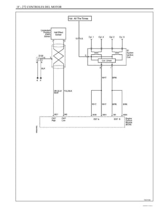 1F - 272 CONTROLES DEL MOTOR
TAA1F240
DAEWOO T-154 BL2,3
 