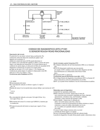 1F - 280 CONTROLES DEL MOTOR
TAA1F350
CODIGO DE DIAGNOSTICO (DTC) P1391
G SENSOR ROUGH ROAD RACIONALIDAD
Descripción del circuito
El sensor de G es un sensor vertical, bajo g-aceleración. Por
aceleración vertical de detección causado por golpes o pot-
agujeros en la carretera, el
módulo de control del motor (ECM) puede determinar si
los cambios en la velocidad del cigüeñal se deben a errores del motor
fuego o son inducidos por transmisión. Si el sensor detecta una G
condición de camino áspero, la detección de fallos de encendido ECM
diagnóstico se desactivará. El sensor G en reposo fuera
put debe ser de entre 2,35 a 2,65 voltios (+ 1G). Durante una
condición de camino áspero, la salida de voltaje puede variar BE-
entre 0,5 (* 1G) y 4,5 voltios (+ 3G).
Condiciones para Establecer el DTC
1.5L SOHC
DFuncionamiento del motor.
DLa velocidad del vehículo es inferior o igual a 3,1 mph (5
km / h).
DSalida del sensor G en la marcha lenta está por debajo o por encima de -0,39
G
2.21 G.
Oregón
DLa velocidad del vehículo es de entre 18,6 mph (30 km / h) y
43,5 mph (70 km / h).
DMovimiento del sensor G es menor que 0,00024 G, mientras que
la conducción.
DTiempo de ejecución del motor es mayor que o igual a 10 sec-
gundos.
Acción tomada cuando Conjuntos DTC
DLa lámpara indicadora de mal funcionamiento (MIL) no se iluminará
nate.
DEl ECM almacenará condiciones que eran presión
ent cuando el DTC establece como únicos datos Registros de falla.
Esta información no se almacenará como Freeze Frame
datos.
DUna historia DTC se almacena.
Condiciones para la Eliminación de la MIL / DTC
DUn Código historia de diagnóstico de problemas (DTC) se borrará AF
40 ter consecutivos ciclos de calentamiento sin un fallo.
DDTC (s) se puede borrar mediante el uso de la herramienta de análisis.
Materiales para el diagnóstico
Compruebe las siguientes condiciones:
DMala conexión en el ECM - Inspeccione el mazo de
ness conexiones para terminales respaldado por fuera, impropia
apareamiento, cerraduras rotas, mal formados o dañados
terminales y mala conexión del terminal a cable.
DArnés dañado - Inspeccione el cableado por
daños. Si el arnés parece estar bien, observar
la pantalla G sensor de la herramienta de análisis mientras se mueve
conectores y mazos de cables relacionados con la sen-
sor. Un cambio en la pantalla indicará la ubicación
de la falla.
El sensor G dará voltajes correctos sólo si es nivel
y montado de forma segura a su soporte.
Revisar el kilometraje Registros de falla del vehículo desde
la prueba de diagnóstico no pudo última puede ayudar a determinar cómo
DAEWOO T-154 BL2,3
 