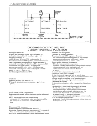 1F - 284 CONTROLES DEL MOTOR
TAA1F350
CODIGO DE DIAGNOSTICO (DTC) P1392
G SENSOR ROUGH ROAD BAJA TENSIÓN
Descripción del circuito
El sensor de G es un sensor vertical, bajo g-aceleración. Por
aceleración vertical de detección causado por golpes o pot-
agujeros en la carretera, el
módulo de control del motor (ECM) puede determinar si
los cambios en la velocidad del cigüeñal se deben a errores del motor
fuego o son inducidos por transmisión. Si el sensor detecta una G
condición de camino áspero, la detección de fallos de encendido ECM
diagnóstico se desactivará. El sensor G en reposo fuera
put debe ser de entre 2,35 a 2,65 voltios (+ 1G). Durante una
condición de camino áspero, la salida de voltaje puede variar BE-
entre 0,5 (* 1G) y 4,5 voltios (+ 3G).
Condiciones para Establecer el DTC
1.5L SOHC
DDe salida del sensor G es menor que 2%.
DTiempo de ejecución del motor es mayor que o igual a 10 sec-
gundos.
Materiales para el diagnóstico
Compruebe las siguientes condiciones:
DMala conexión en el ECM - Inspeccione el mazo de
ness conexiones para terminales respaldado por fuera, impropia
apareamiento, cerraduras rotas, mal formados o dañados
terminales y mala conexión del terminal a cable.
DArnés dañado - Inspeccione el cableado por
daños. Si el arnés parece estar bien, observar
la pantalla G sensor de la herramienta de análisis mientras se mueve
conectores y mazos de cables relacionados con la sen-
sor. Un cambio en la pantalla indicará la ubicación
de la falla.
El sensor G dará voltajes correctos sólo si es nivel
y montado de forma segura a su soporte.
Revisar el kilometraje Registros de falla del vehículo desde
la prueba de diagnóstico no pudo última puede ayudar a determinar cómo
a menudo la condición que causó el DTC para ajustarse ocu-
curs. Esto puede ayudar en el diagnóstico de la condición.
Descripción de la prueba
El número (s) a continuación se refiere a la etapa (s) en el diagnóstico
mesa.
1. El diagnóstico a bordo (EOBD) Comprobación del sistema
le pide al técnico para completar algunos básicos
cheques y almacenar la imagen congelada y vuelva fracaso
cuerdas datos en la herramienta de análisis en su caso. Este
crea una copia electrónica de los datos tomados cuando
se produjo la avería. La información es entonces
almacenada en la herramienta de análisis para su posterior consulta.
10. El ECM reemplazo debe ser repro-
programado. Consulte el último procedimiento teléfono técnico para
Reprogramación ECM.
Acción tomada cuando Conjuntos DTC
DLa lámpara indicadora de mal funcionamiento (MIL) no se iluminará
nate.
DEl ECM almacenará condiciones que eran presión
ent cuando el DTC establece como únicos datos Registros de falla.
Esta información no se almacenará como Freeze Frame
datos.
DUna historia DTC se almacena.
Condiciones para la Eliminación de la MIL / DTC
DUn Código historia de diagnóstico de problemas (DTC) se borrará AF
40 ter consecutivos ciclos de calentamiento sin un fallo.
DDTC (s) se puede borrar mediante el uso de la herramienta de análisis.
DAEWOO T-154 BL2,3
 