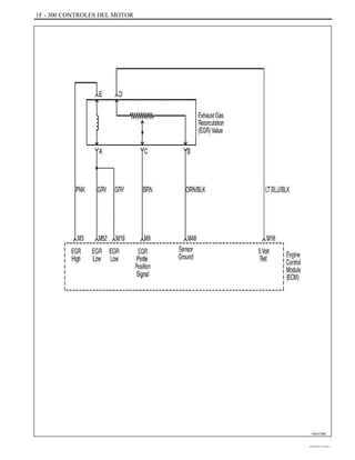 1F - 300 CONTROLES DEL MOTOR
TAA1F290
DAEWOO T-154 BL2,3
 
