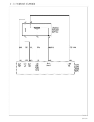 1F - 304 CONTROLES DEL MOTOR
TAA1F290
DAEWOO T-154 BL2,3
 