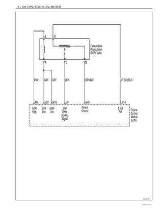 1F - 308 CONTROLES DEL MOTOR
TAA1F290
DAEWOO T-154 BL2,3
 