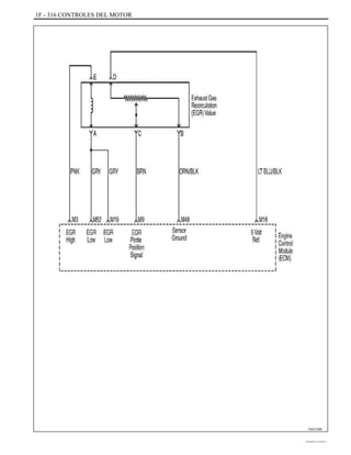 1F - 316 CONTROLES DEL MOTOR
TAA1F290
DAEWOO T-154 BL2,3
 