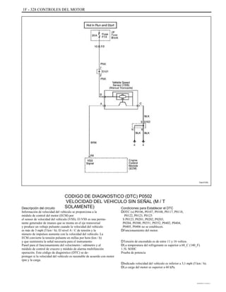 1F - 328 CONTROLES DEL MOTOR
TAA1F370
CODIGO DE DIAGNOSTICO (DTC) P0502
VELOCIDAD DEL VEHICULO SIN SEÑAL (M / T
SOLAMENTE)Descripción del circuito
Información de velocidad del vehículo se proporciona a la
módulo de control del motor (ECM) por
el sensor de velocidad del vehículo (VSS). El VSS es una perma-
nente generador de imanes que se monta en el eje transversal
y produce un voltaje pulsante cuando la velocidad del vehículo
es más de 3 mph (5 km / h). El nivel A / C de tensión y la
número de impulsos aumenta con la velocidad del vehículo. La
ECM convierte la tensión pulsante en millas por hora (km / h)
y que suministra la señal necesaria para el instrumento
Panel para el funcionamiento del velocímetro / odómetro y al
módulo de control de crucero y módulo de alarma multifunción
operación. Este código de diagnóstico (DTC) se de-
proteger si la velocidad del vehículo es razonable de acuerdo con motor
rpm y la carga.
Condiciones para Establecer el DTC
DDTC (s) P0106, P0107, P0108, P0117, P0118,
P0122, P0123, P0125
S P0123, P0201, P0202, P0203,
P0204, P0300, P0351, P0352, P0402, P0404,
P0405, P0406 no se establecen.
DFuncionamiento del motor.
DTensión de encendido es de entre 11 y 16 voltios.
DLa temperatura del refrigerante es superior a 60_C (140_F).
1.5L SOHC
Prueba de potencia
DIndicado velocidad del vehículo es inferior a 3,1 mph (5 km / h).
DLa carga del motor es superior a 60 kPa.
DAEWOO T-154 BL2,3
 